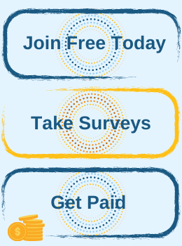 Surveys for money